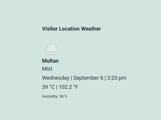 Xohoa Visitor Location Weather Plugin